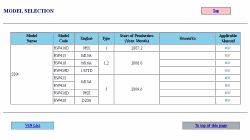 ������� ��� ���������, ������� �������� ��������� � ����� ����.