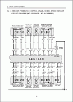 ������� ��� ���������, ������� �������� ��������� � ����� ����.