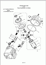 ������� ��� ���������, ������� �������� ��������� � ����� ����.