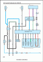 ������� ��� ���������, ������� �������� ��������� � ����� ����.