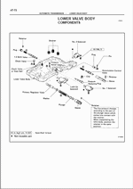 ������� ��� ���������, ������� �������� ��������� � ����� ����.