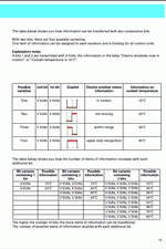 ������� ��� ���������, ������� �������� ��������� � ����� ����.