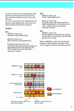 ������� ��� ���������, ������� �������� ��������� � ����� ����.