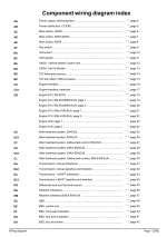 ������� ��� ���������, ������� �������� ��������� � ����� ����.