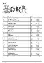 ������� ��� ���������, ������� �������� ��������� � ����� ����.