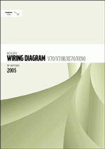 ������� ��� ���������, ������� �������� ��������� � ����� ����.