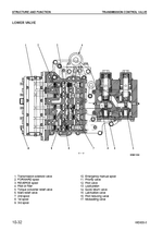 ������� ��� ���������, ������� �������� ��������� � ����� ����.