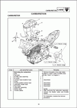 ������� ��� ���������, ������� �������� ��������� � ����� ����.