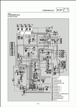 ������� ��� ���������, ������� �������� ��������� � ����� ����.