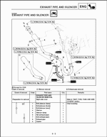 ������� ��� ���������, ������� �������� ��������� � ����� ����.