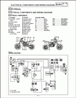 ������� ��� ���������, ������� �������� ��������� � ����� ����.