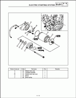 ������� ��� ���������, ������� �������� ��������� � ����� ����.