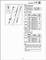 ������� ��� ���������, ������� �������� ��������� � ����� ����.