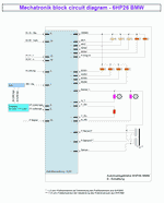 ������� ��� ���������, ������� �������� ��������� � ����� ����.