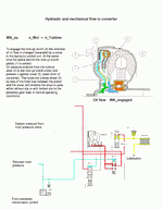 ������� ��� ���������, ������� �������� ��������� � ����� ����.