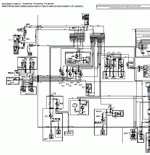 ������� ��� ���������, ������� �������� ��������� � ����� ����.