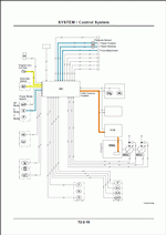 ������� ��� ���������, ������� �������� ��������� � ����� ����.