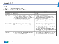 ������� ��� ���������, ������� �������� ��������� � ����� ����.