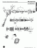 ������� ��� ���������, ������� �������� ��������� � ����� ����.