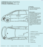 ������� ��� ���������, ������� �������� ��������� � ����� ����.