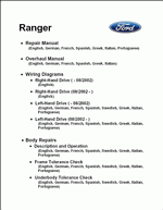 ������� ��� ���������, ������� �������� ��������� � ����� ����.