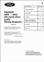 ������� ��� ���������, ������� �������� ��������� � ����� ����.