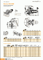 ������� ��� ���������, ������� �������� ��������� � ����� ����.